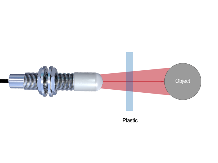 ?????????????????????????????????