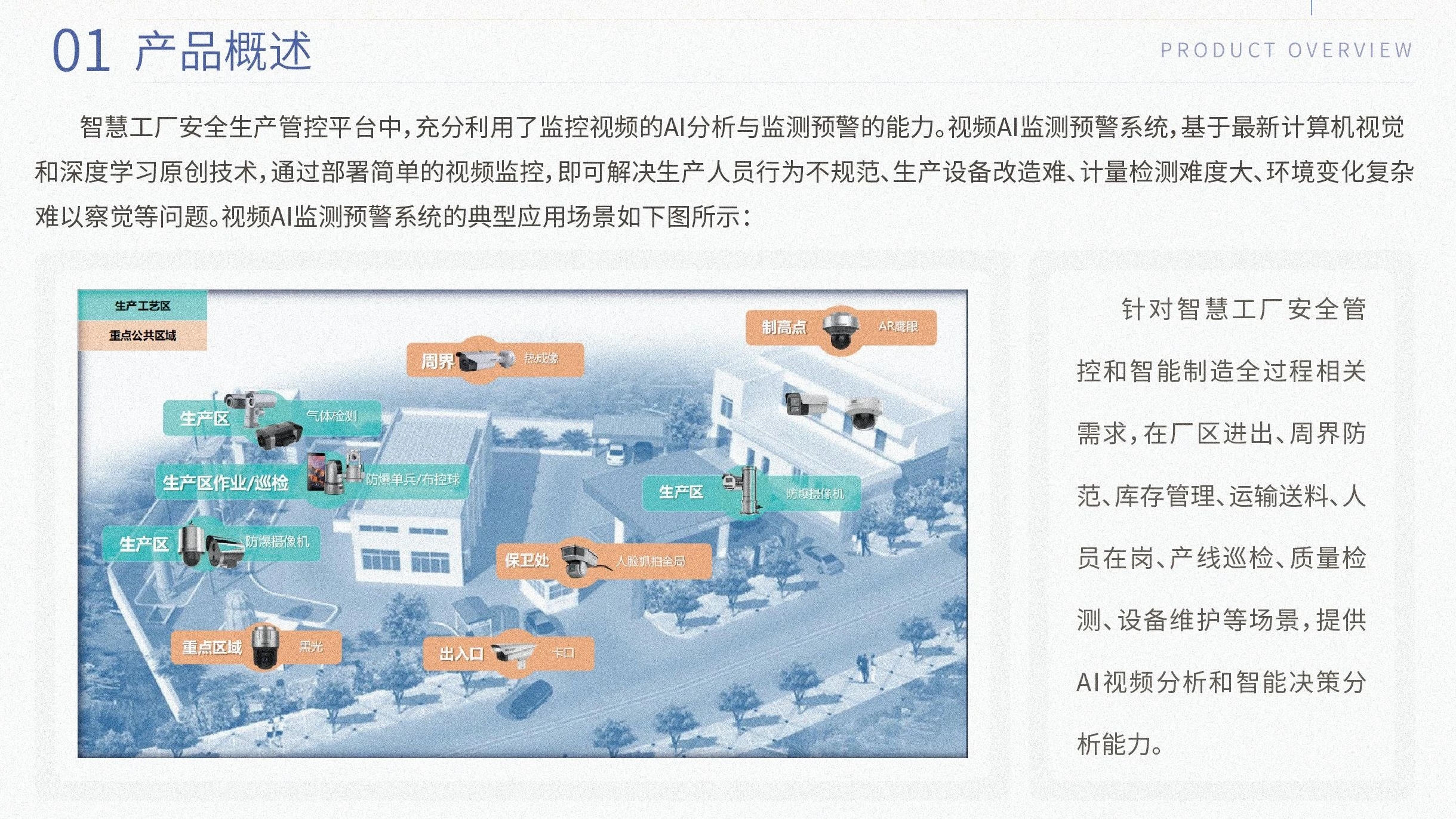 ?????????????????? | Kekit ??????AI?????????????????????????????