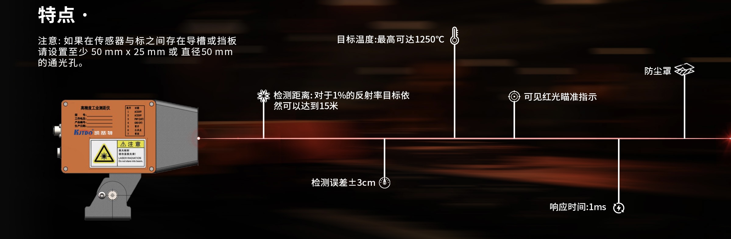 ?????????????? | ?????????????????????????????????????????????