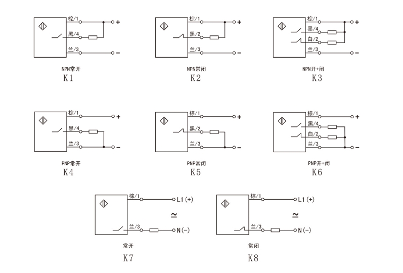 接近開關(guān)正負(fù)接反了會壞嗎？