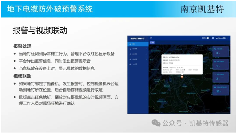地釘監測，守護城市安全的新衛士
